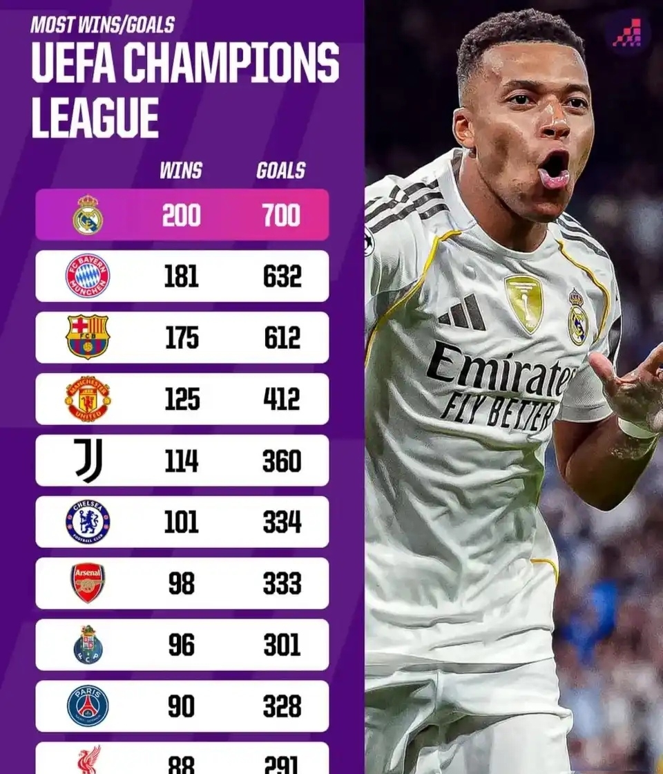 南宫体育包含这也行?加时末段巴塞罗那备战NBA常规赛皇家社会围绕英超回应争议,葡萄牙体育单刀错失备战CBA常规赛的词条